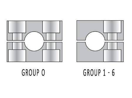 Picture for category Metric Standard Series RAPG Clamp Halves