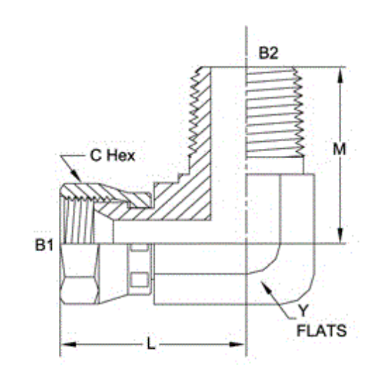Picture of 7220-08-08-FG