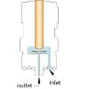 Picture of EHT-2M-24-J