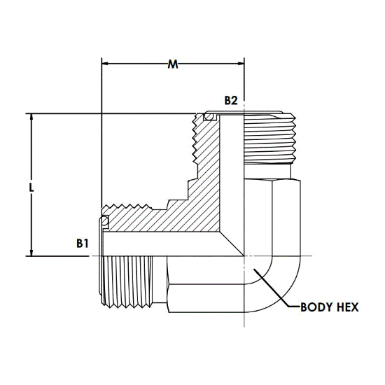 Picture of FS2500-16-12-FG
