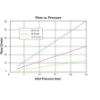 Picture of M-EHT-2M-24-T